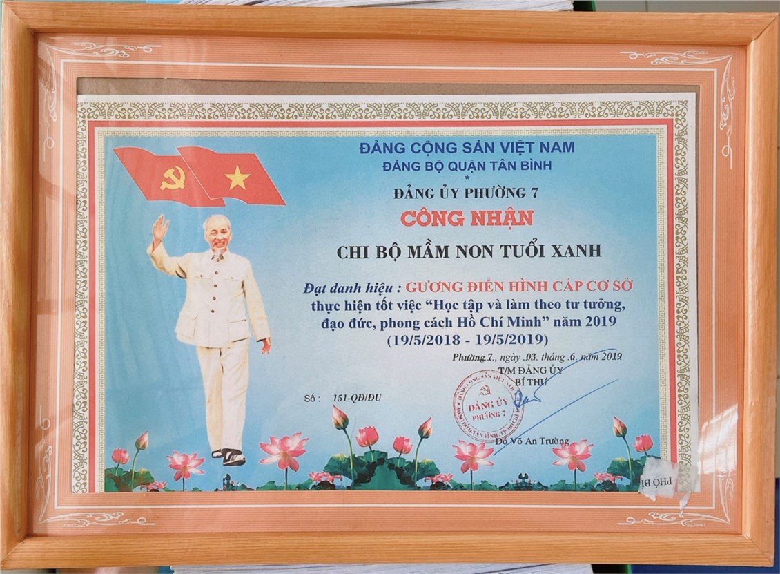 Ảnh đại diện